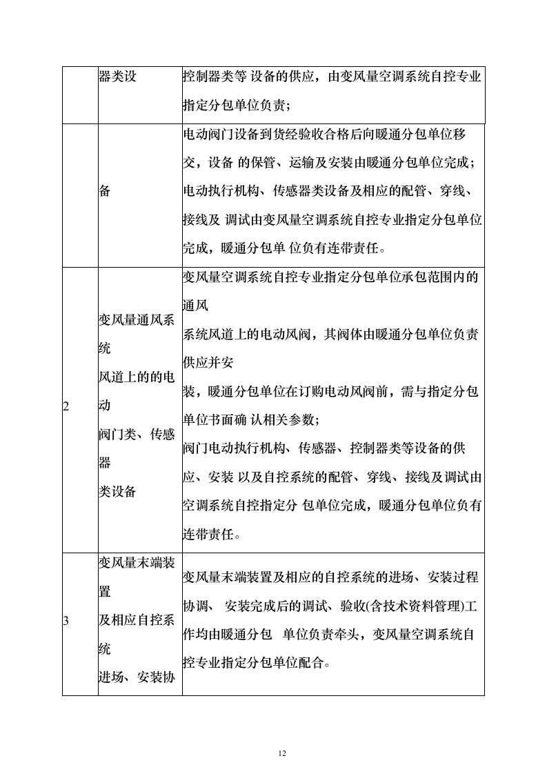 机电工程技术投标方案（技术标_467页）（2024年修订版）.docx 第12页