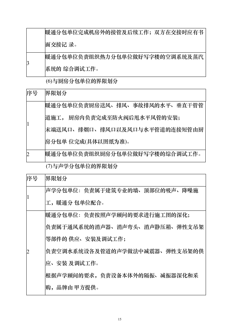机电工程技术投标方案（技术标_467页）（2024年修订版）.docx 第15页