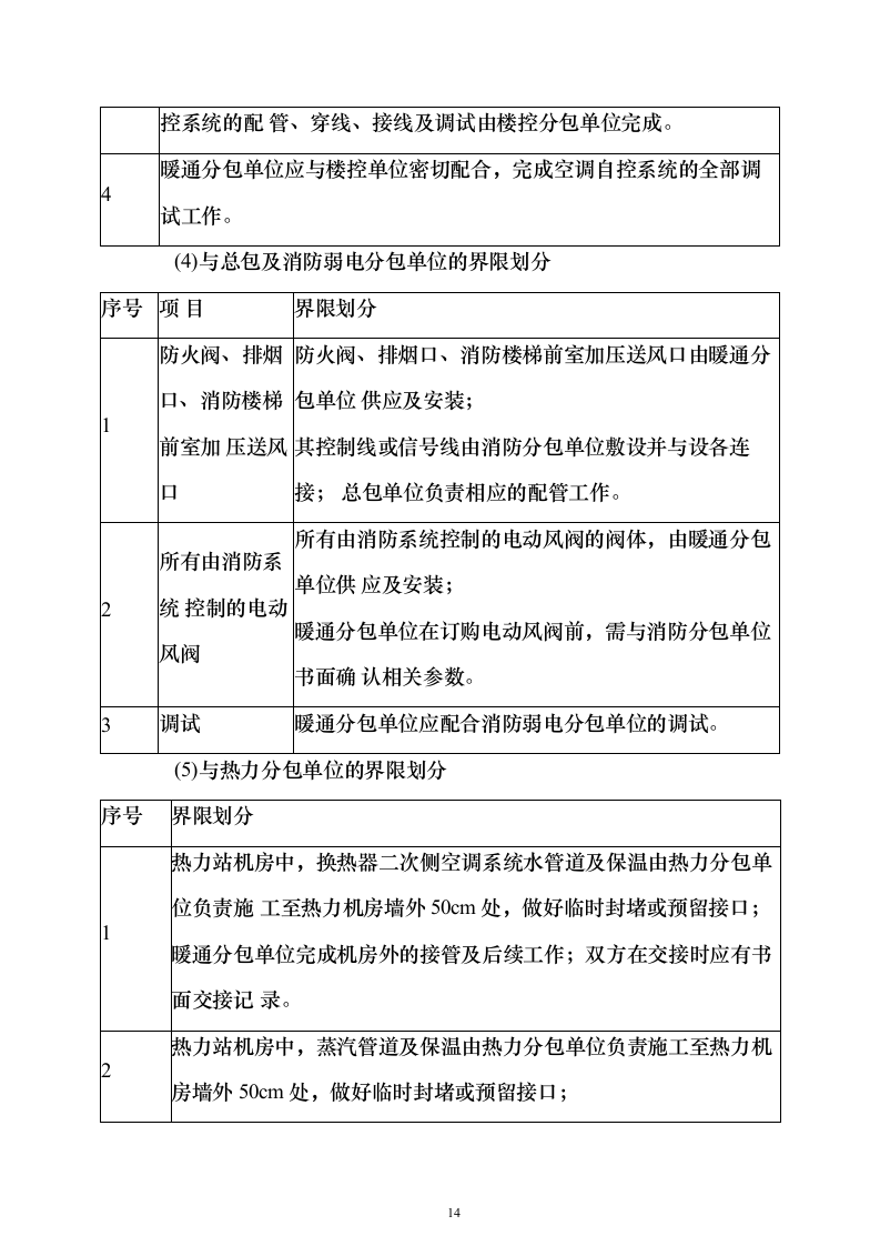 机电工程技术投标方案（技术标_467页）（2024年修订版）.docx 第14页