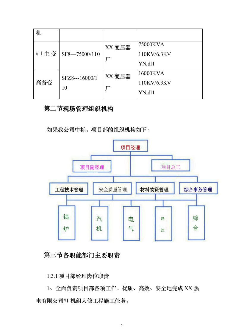 机组大修施工组织设计方案（技术标_247页）（2024年修订版）.docx 第5页