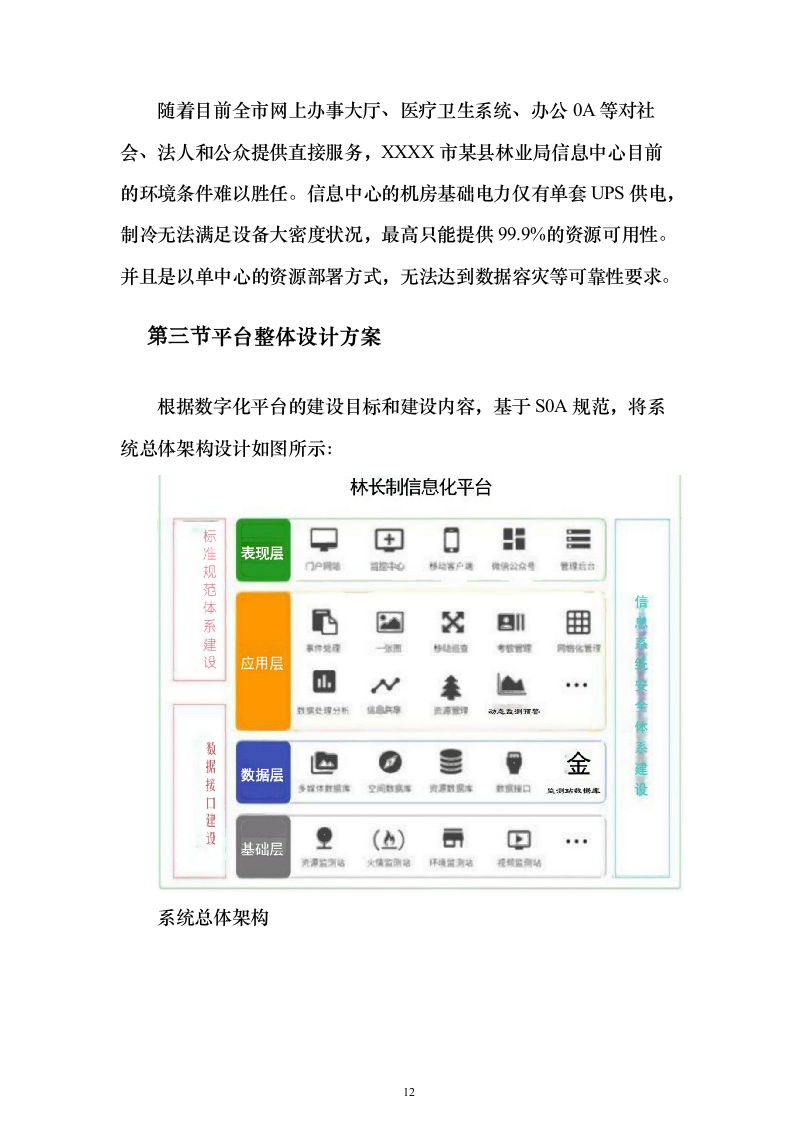 林业局森林防火信息化系统建设投标方案（336页）（2024年修订版）.docx 第12页