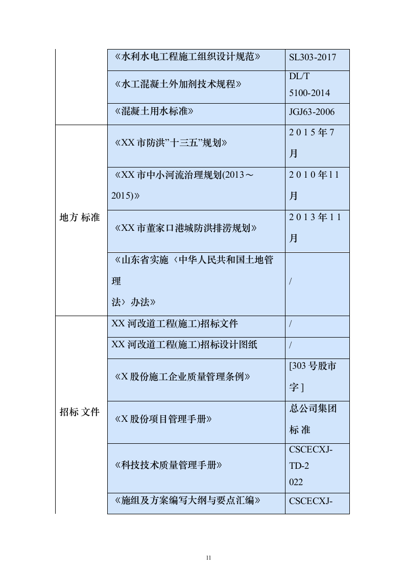 水利工程改道工程投标方案（508页）（2024年修订版）.docx 第11页