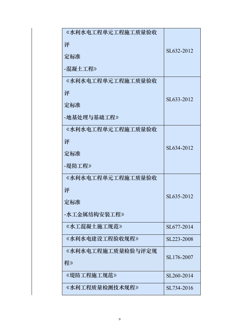 水利工程改道工程投标方案（508页）（2024年修订版）.docx 第9页