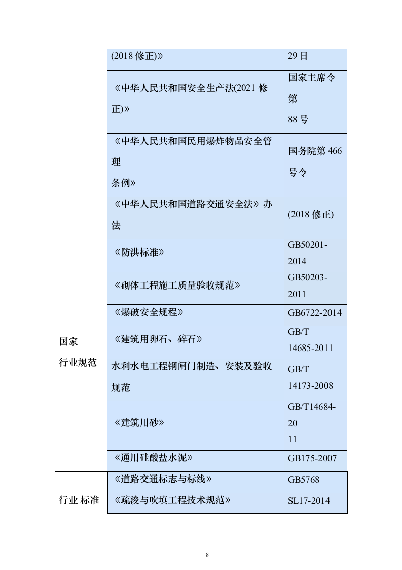 水利工程改道工程投标方案（508页）（2024年修订版）.docx 第8页