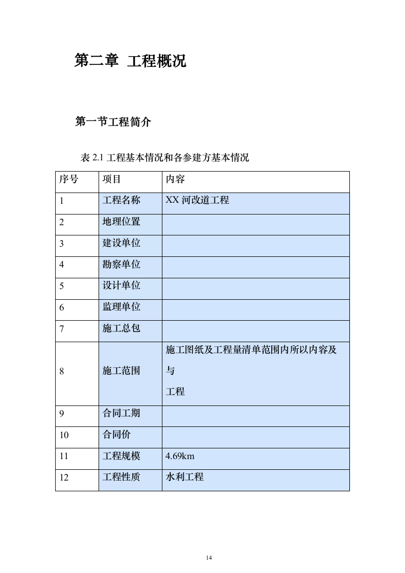 水利工程改道工程投标方案（508页）（2024年修订版）.docx 第14页