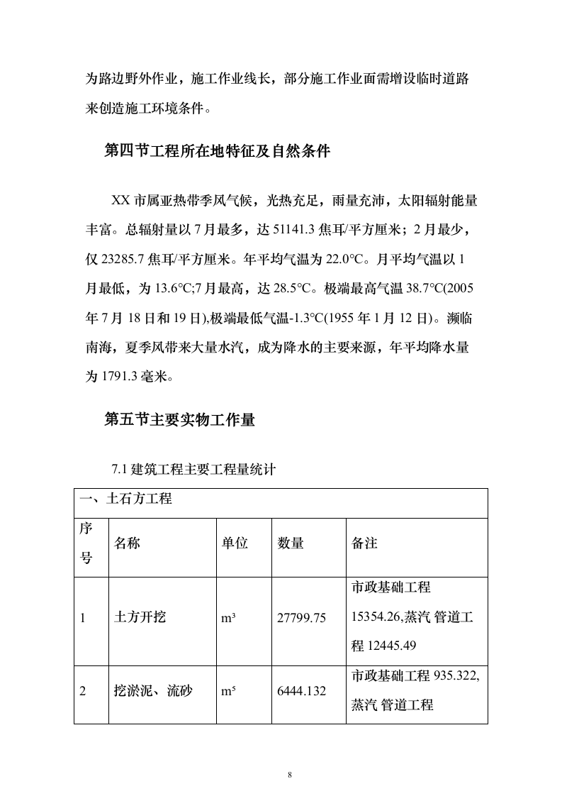 蒸汽管道项目投标方案（458页）（2024年修订版）.docx 第8页