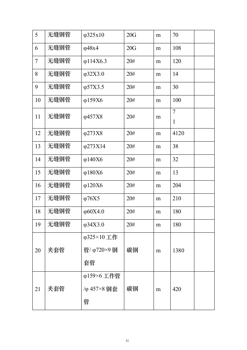 蒸汽管道项目投标方案（458页）（2024年修订版）.docx 第11页