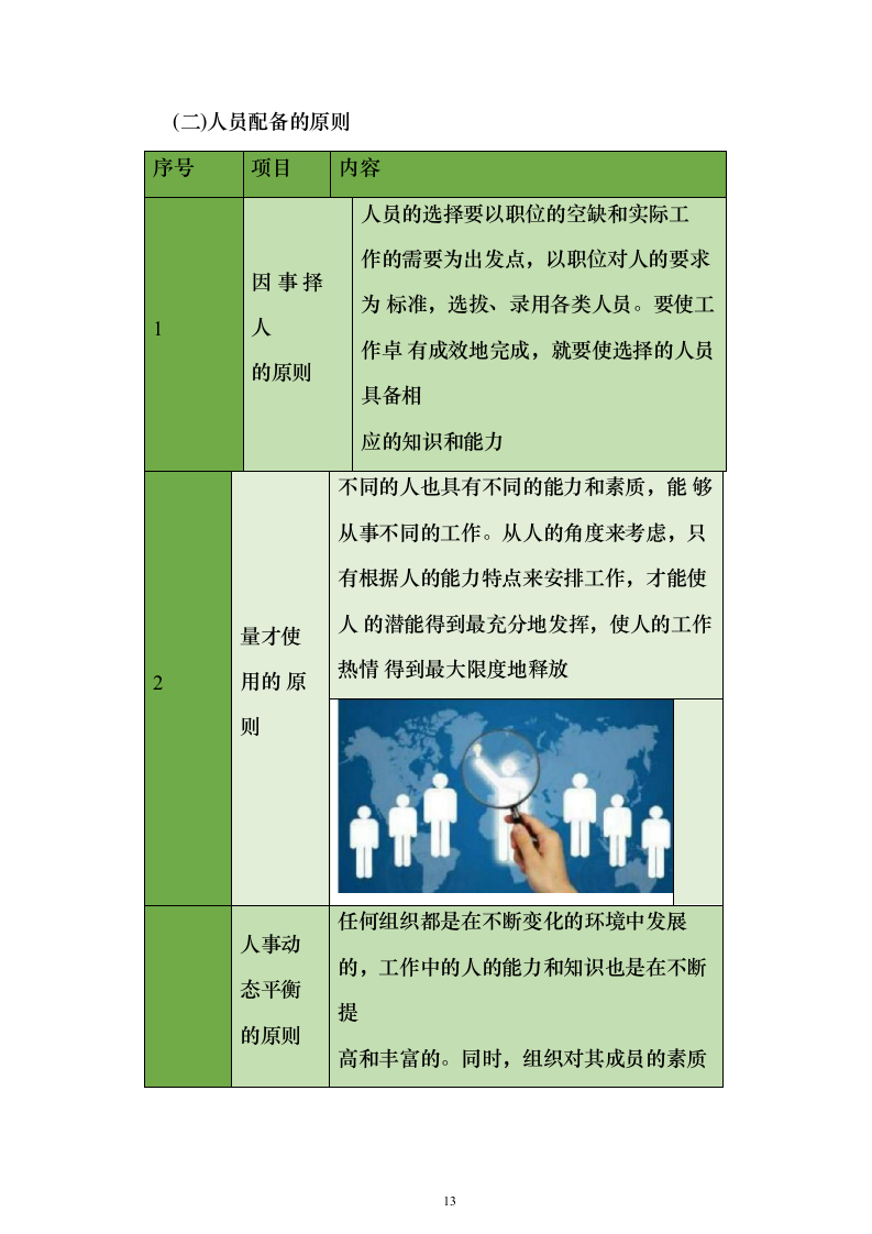 食材配送投标方案（428页）（2024年修订版）.docx 第13页