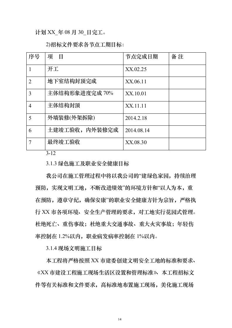高层住宅及配套施工组织设计（技术标_408页）（2024年修订版）.docx 第14页