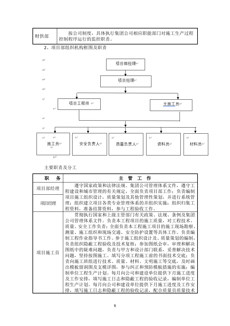 办公用房维修改造项目技术方案163页.docx 第10页