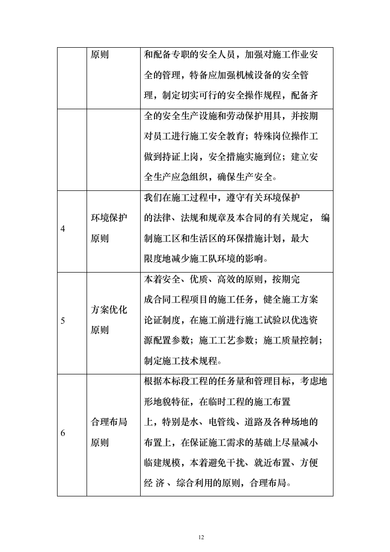 2023年农村生活污水治理工程投标方案（285页）（2024年修订版）.docx 第12页