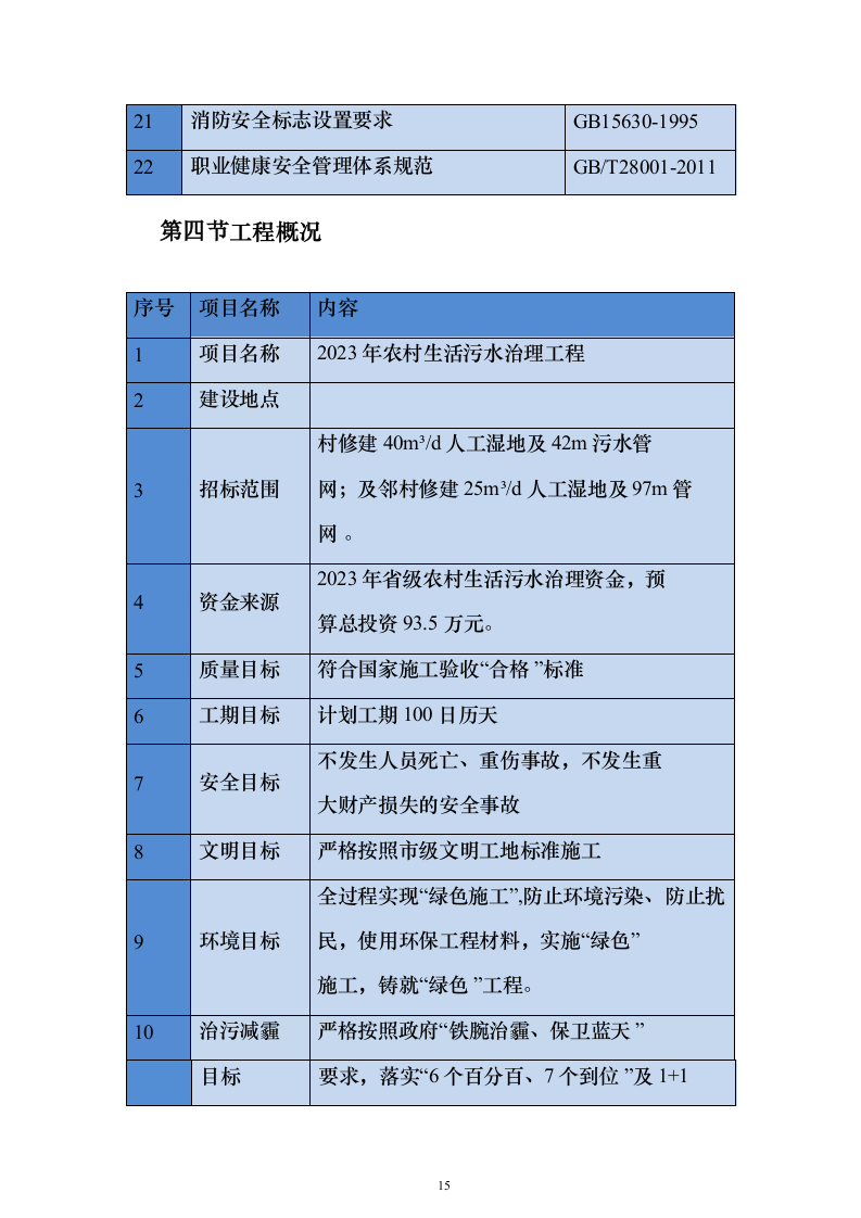 2023年农村生活污水治理工程投标方案（285页）（2024年修订版）.docx 第15页