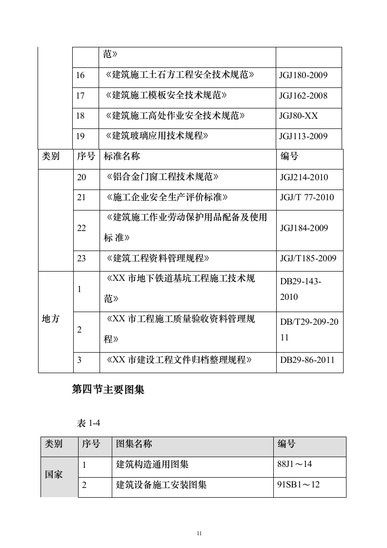 B新建学校建设项目投标方案（389页）（2024年修订版）.docx 第11页