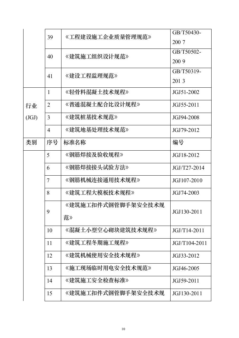 B新建学校建设项目投标方案（389页）（2024年修订版）.docx 第10页