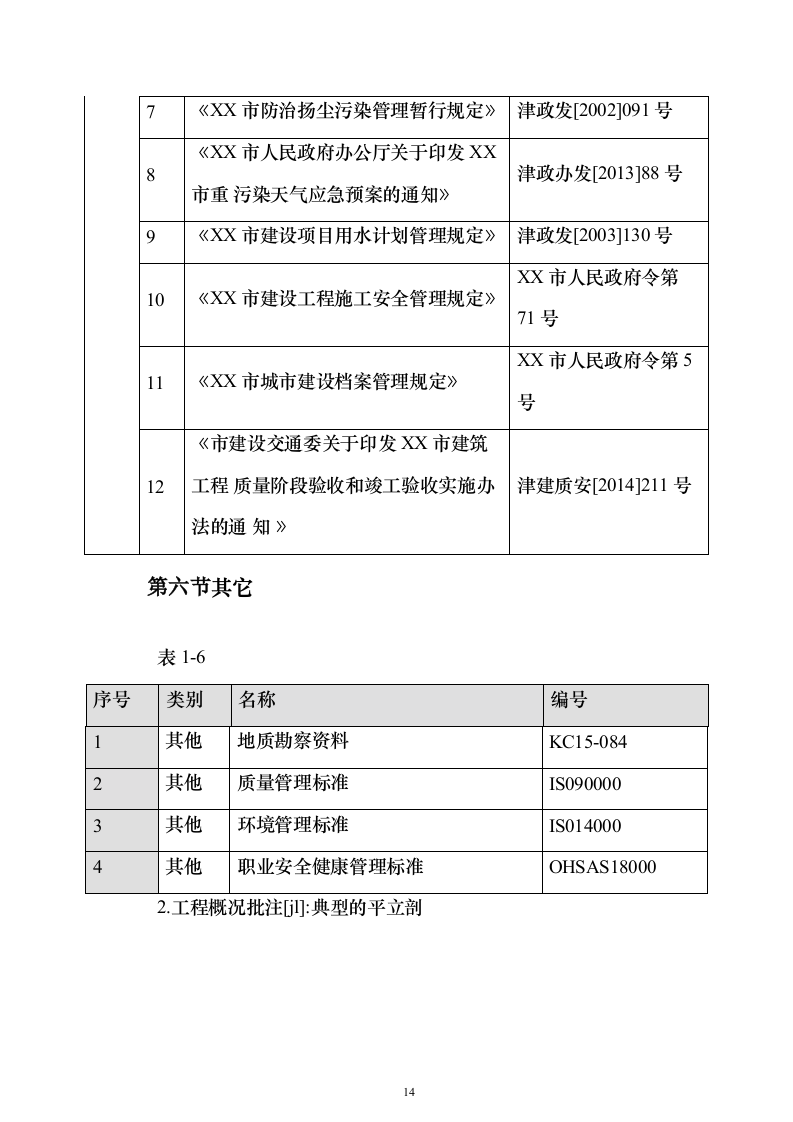 B新建学校建设项目投标方案（389页）（2024年修订版）.docx 第14页