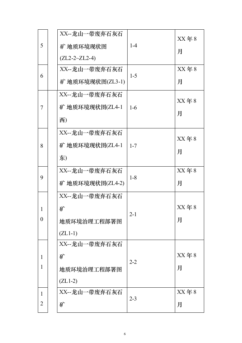 XX海流域山水林田湖草生态保护修复试点工程施工组织总设计方案549页（2024年修订版）.docx 第6页