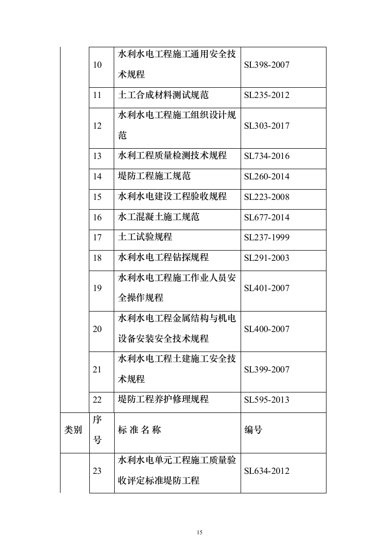 XX海流域山水林田湖草生态保护修复试点工程施工组织总设计方案549页（2024年修订版）.docx 第15页