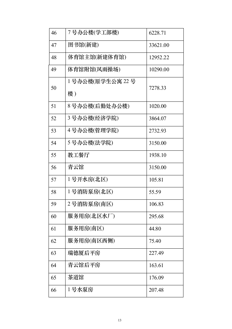 电气线路安全专业检测投标方案(287页）（2024年修订版）.docx 第13页