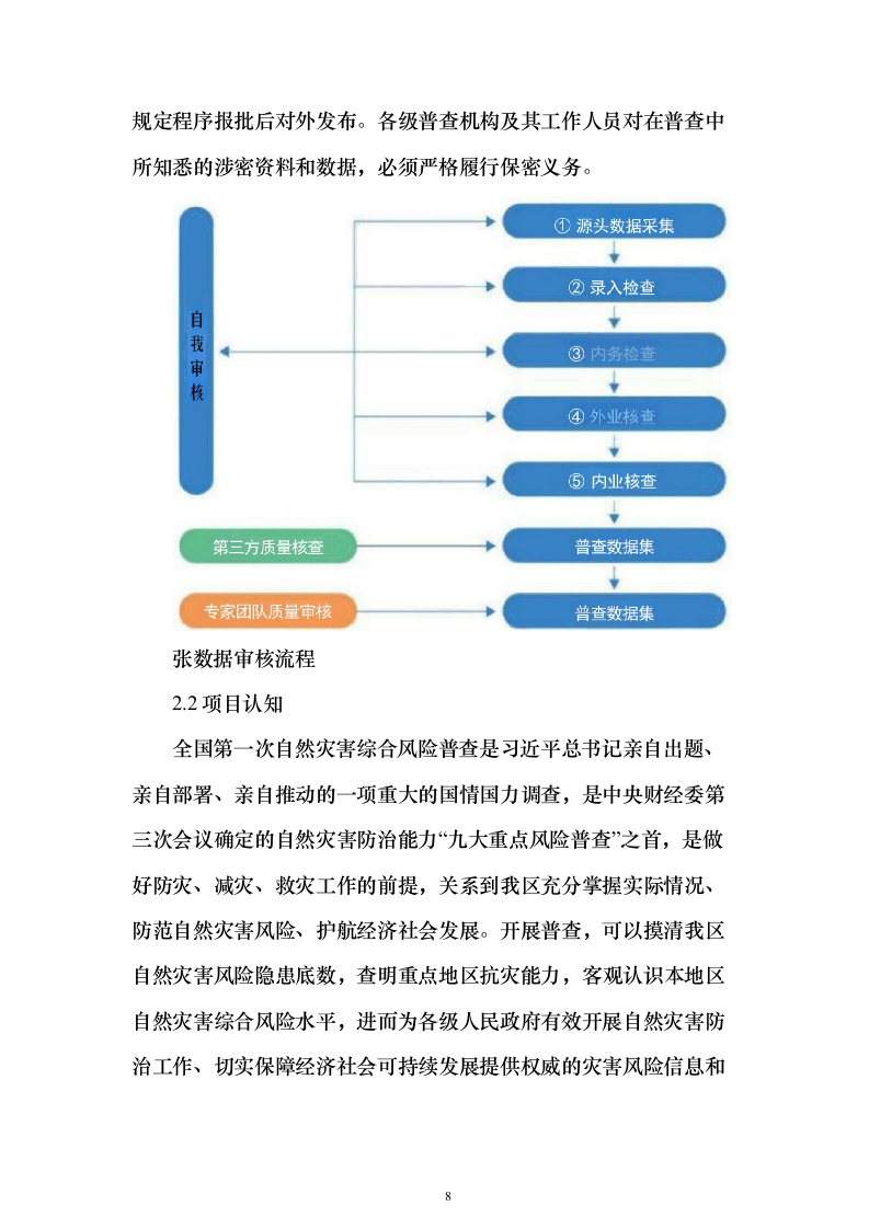 第一次全国自然灾害综合风险普查项目投标方案（275页）（2024年修订版）.docx 第8页