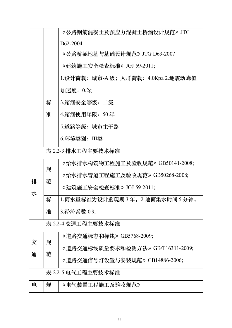 路桥及配套工程（361页）（2024年修订版）.docx 第13页