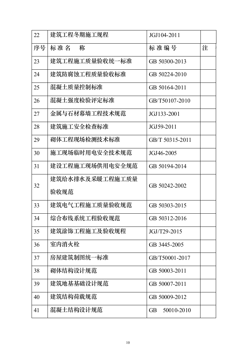 危废填埋场施工投标方案(407页)（2024年修订版）.docx 第10页