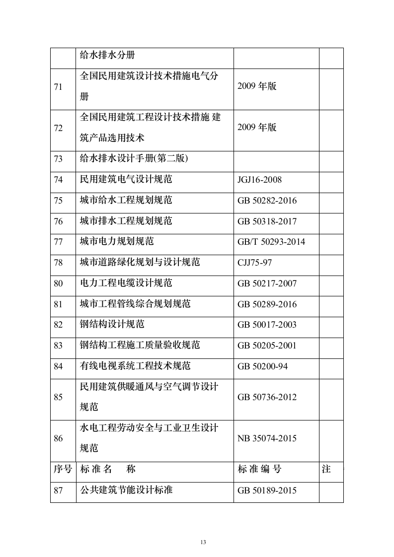 危废填埋场施工投标方案(407页)（2024年修订版）.docx 第13页