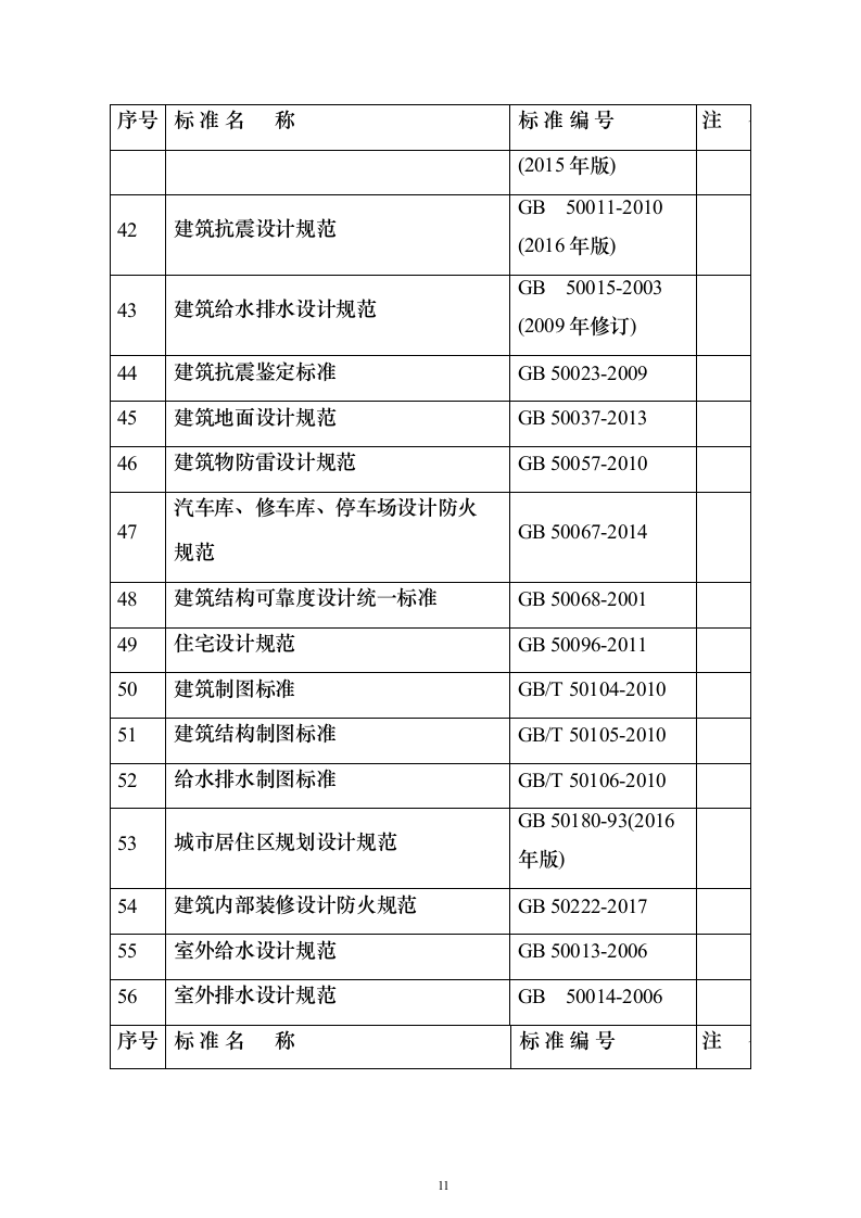 危废填埋场施工投标方案(407页)（2024年修订版）.docx 第11页