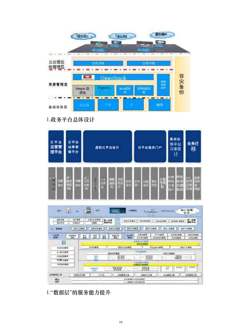 政务大数据能力平台项目建议书（235页）（2024年修订版）.docx 第10页
