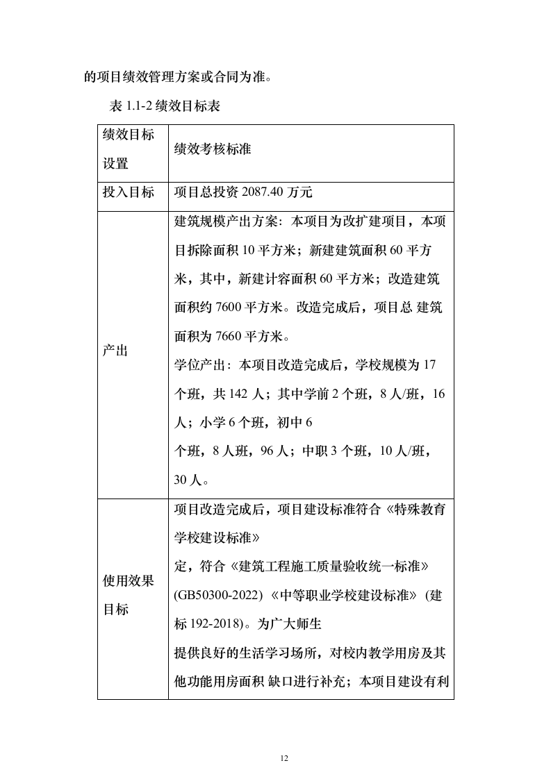 特殊学校改造建设项目可行性研究报告（421页）（2024年修订版）.docx 第12页