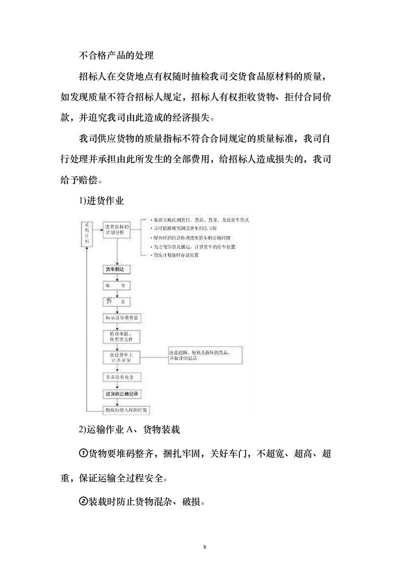 食材采购投标方案（276页）（2024年修订版）.docx 第8页