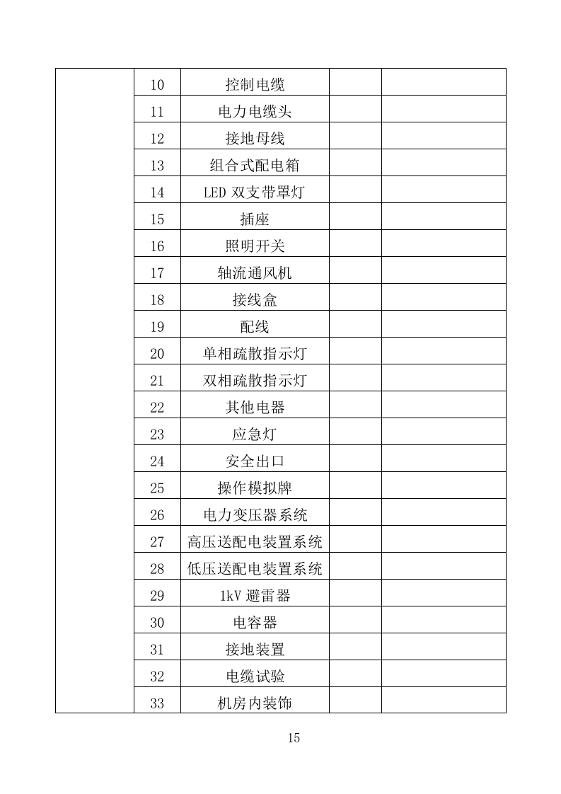 配电设备采购及安装投标方案（350页）（2024年修订版）.docx 第15页