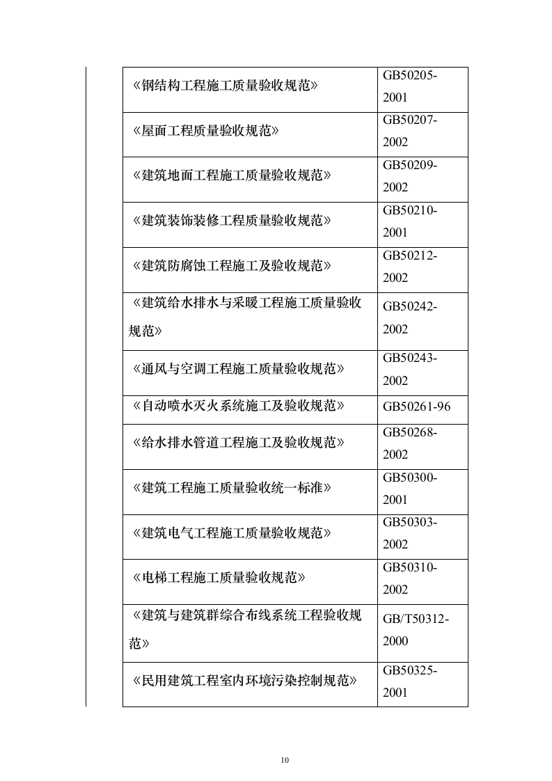 10.8万m一类超高层商业办公综合楼建筑工程施工组织设计方案（技术标_946页）（2024年修订版）.docx 第10页