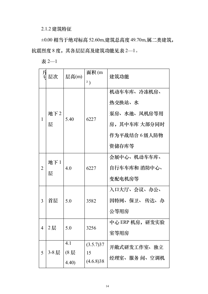 xx研发大厦施工组织设计（技术标_517页）（2024年修订版）.docx 第14页