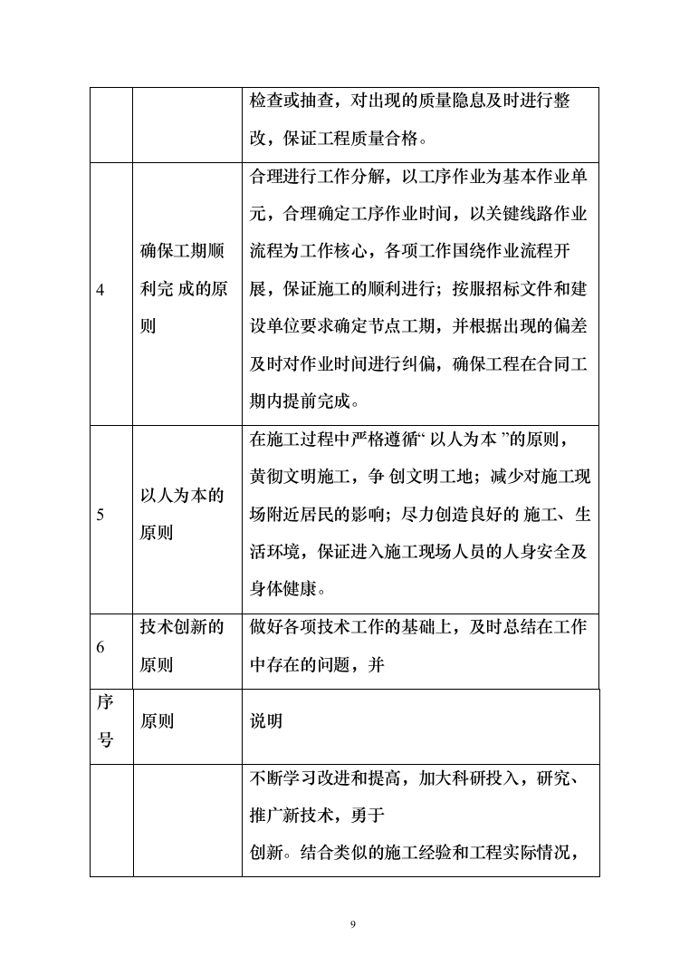 两江新区-长寿区快速通道项目投标方案（1169页）（2024年修订版）.docx 第9页