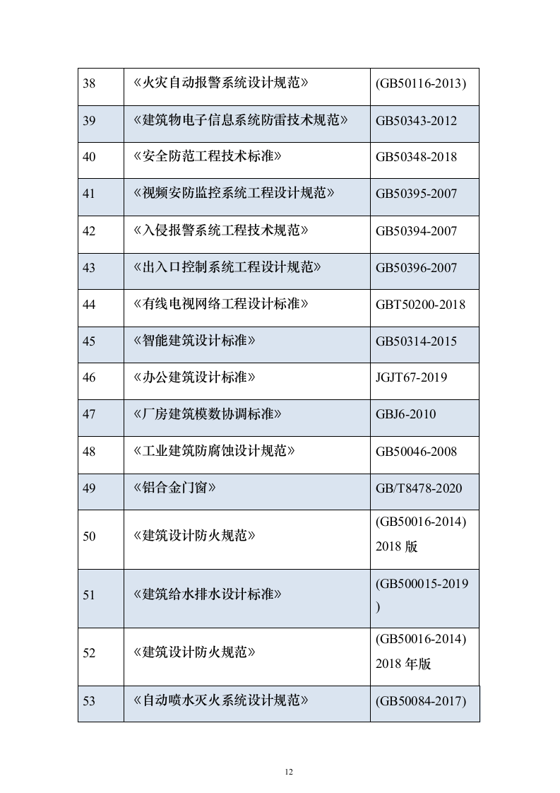 古城中学教学楼改扩建项目施工投标方案（896页）（2024年修订版）.docx 第12页