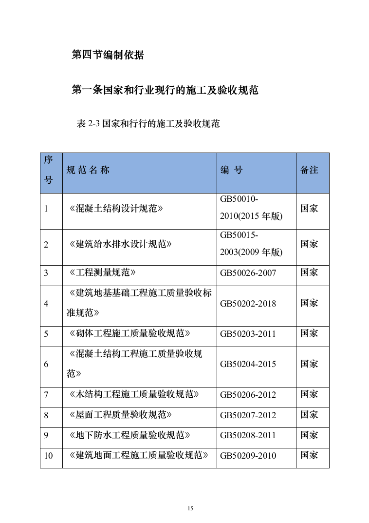 安置房施工组织设计投标方案（1223页）（2024年修订版）.docx 第15页