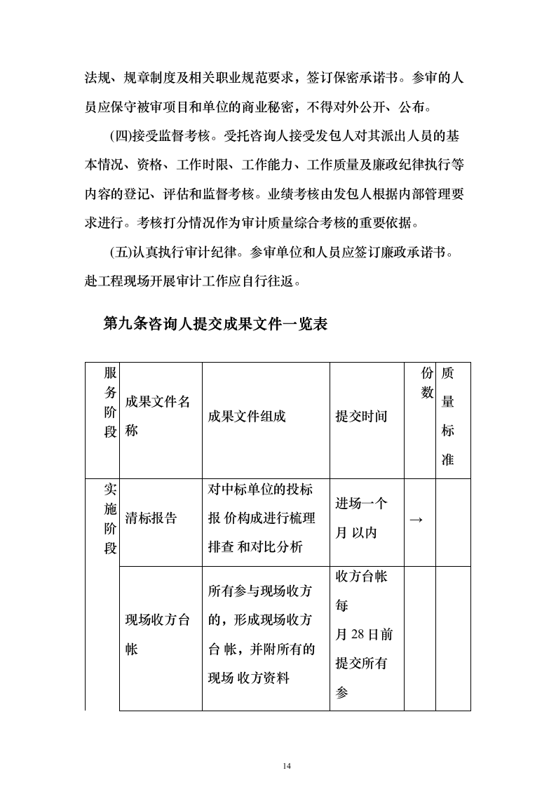 工程全过程跟踪审计和竣工结算审计投标方案（622页）（2024年修订版）.docx 第14页