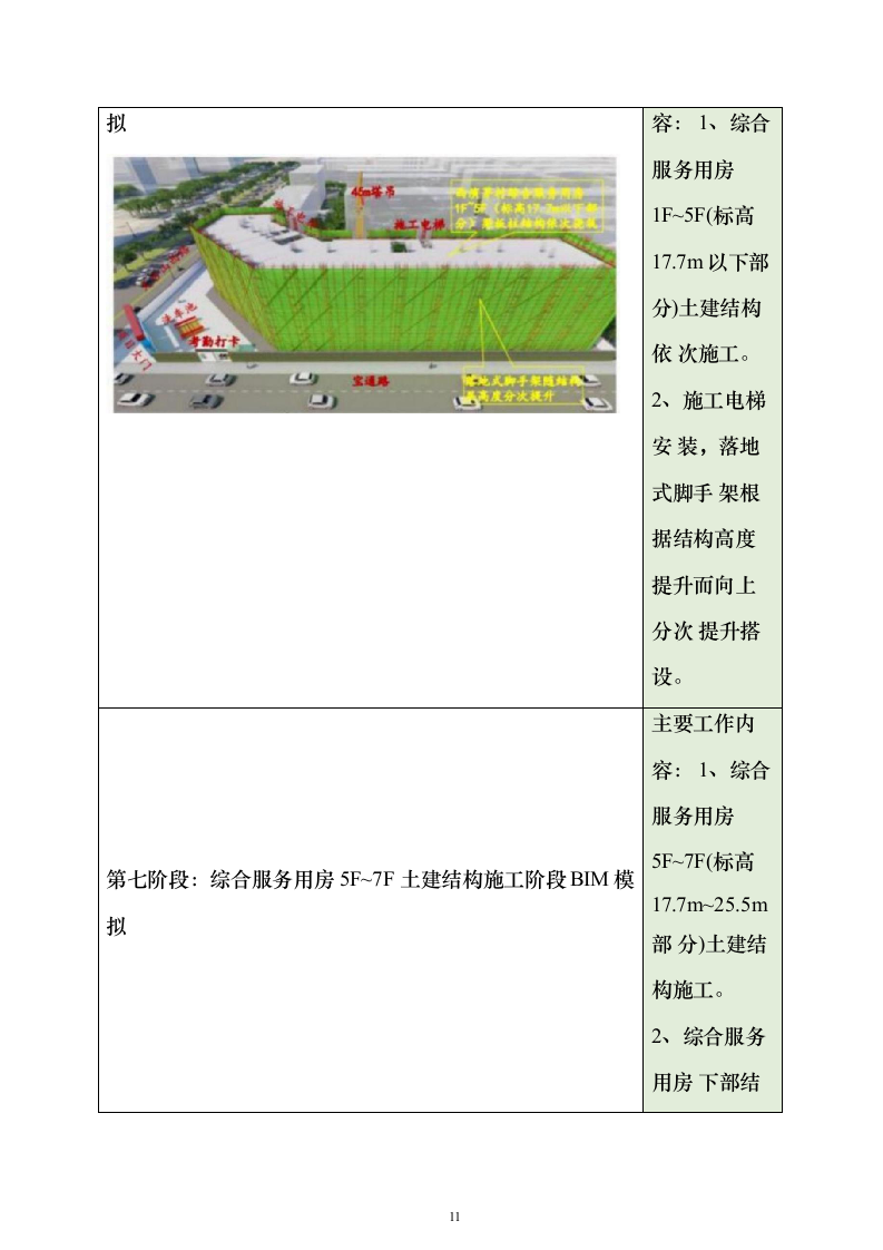 房建综合用房项目施工投标方案（彩色图文型）(195页)（2024年修订版）.docx 第11页