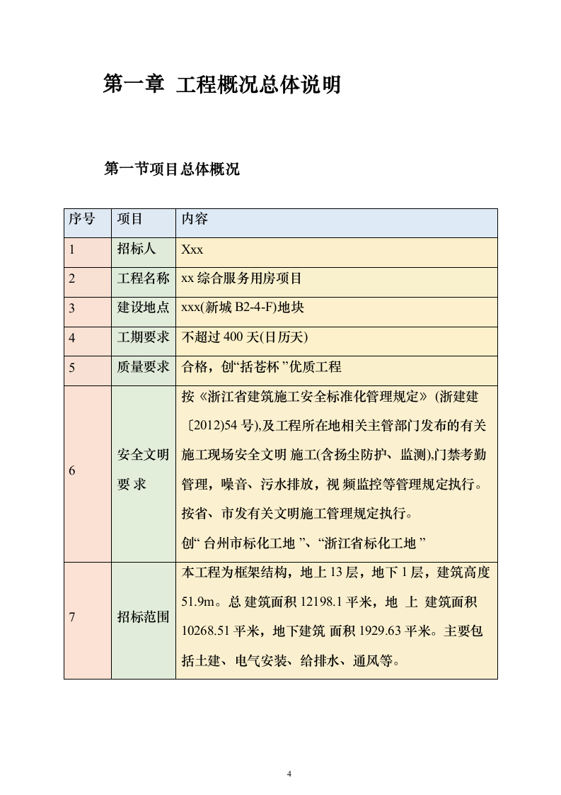 房建综合用房项目施工投标方案（彩色图文型）(195页)（2024年修订版）.docx 第4页