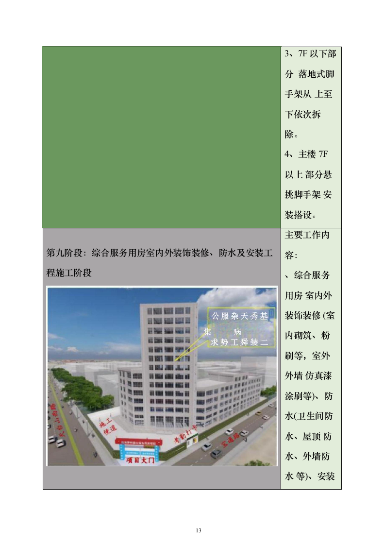 房建综合用房项目施工投标方案（彩色图文型）(195页)（2024年修订版）.docx 第13页