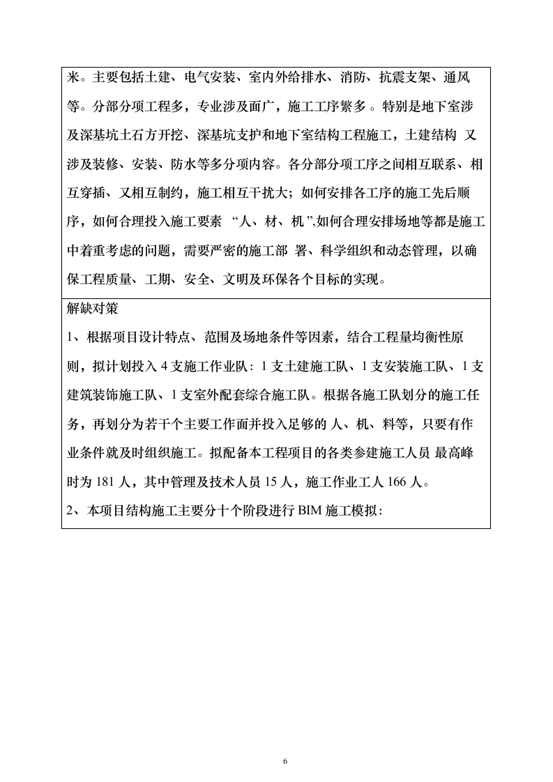 房建综合用房项目施工投标方案（彩色图文型）(195页)（2024年修订版）.docx 第6页