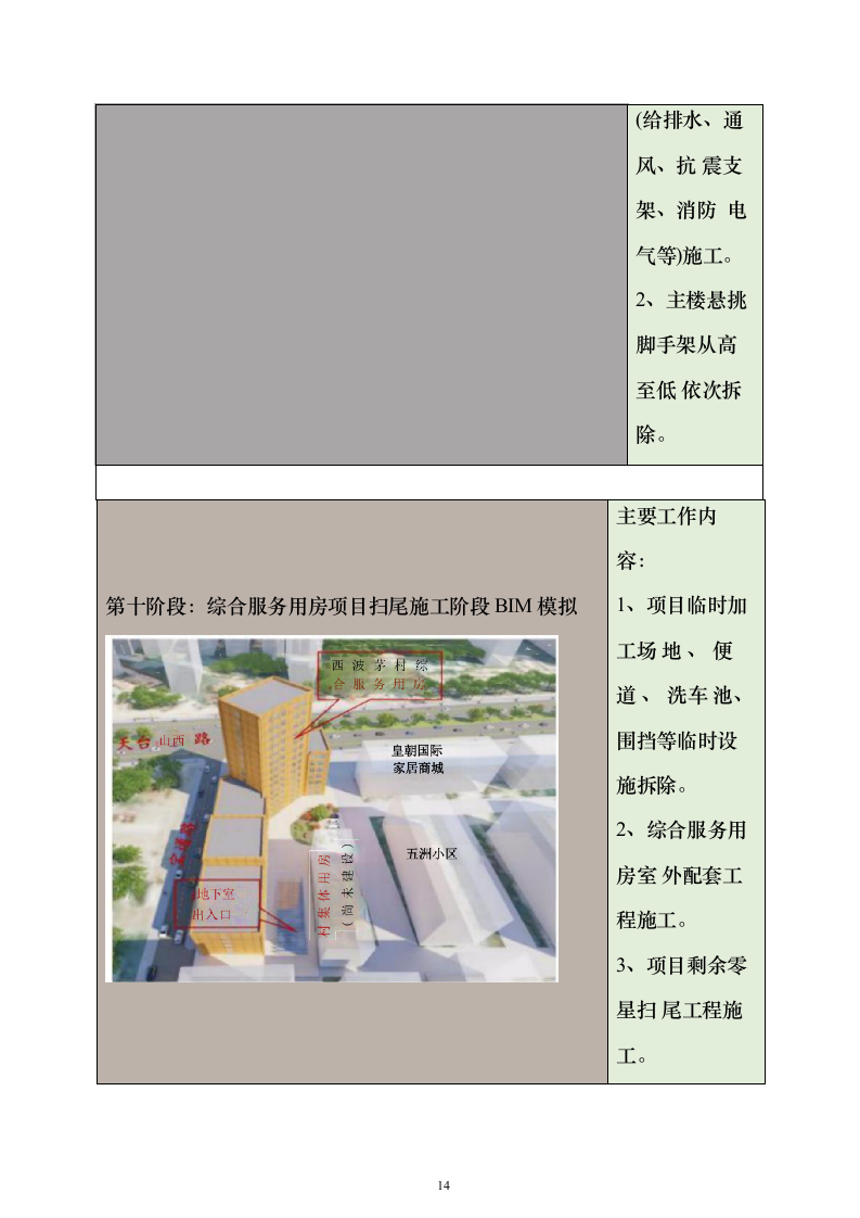 房建综合用房项目施工投标方案（彩色图文型）(195页)（2024年修订版）.docx 第14页