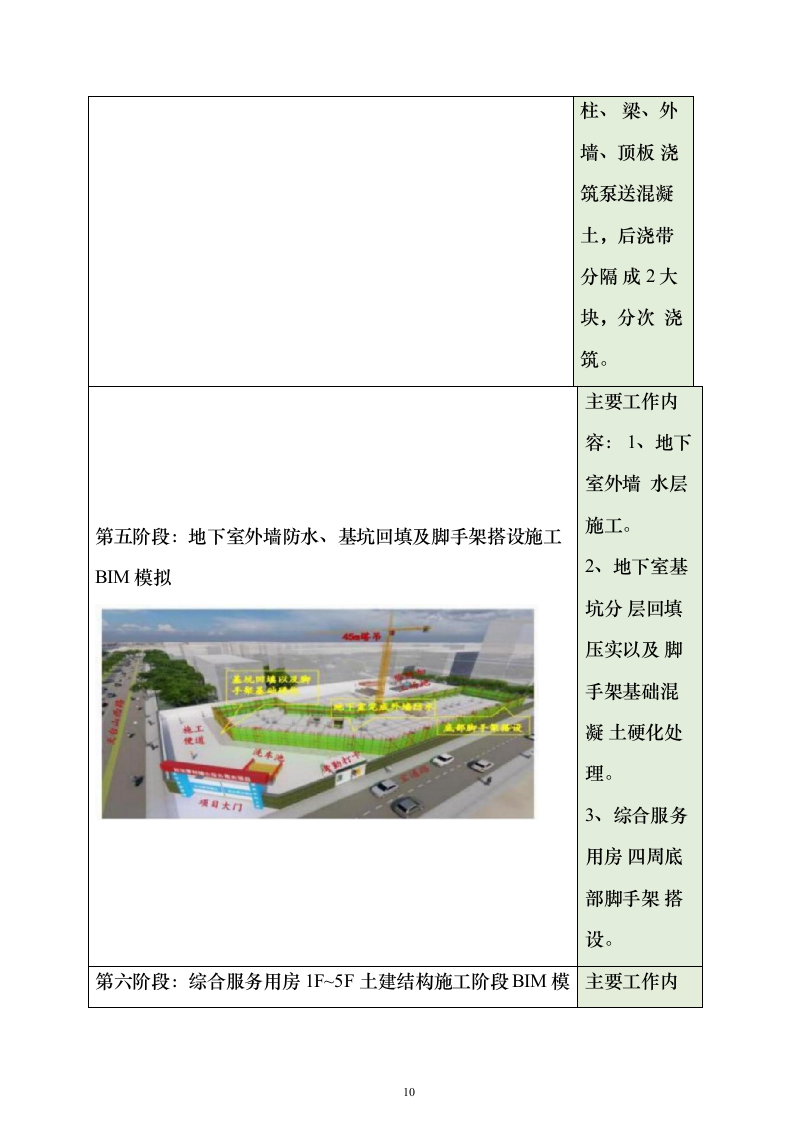 房建综合用房项目施工投标方案（彩色图文型）(195页)（2024年修订版）.docx 第10页