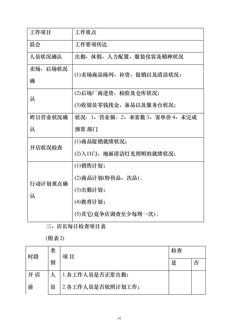 超市运营投标方案（技术标729页）（2024年修订版）.docx 第10页