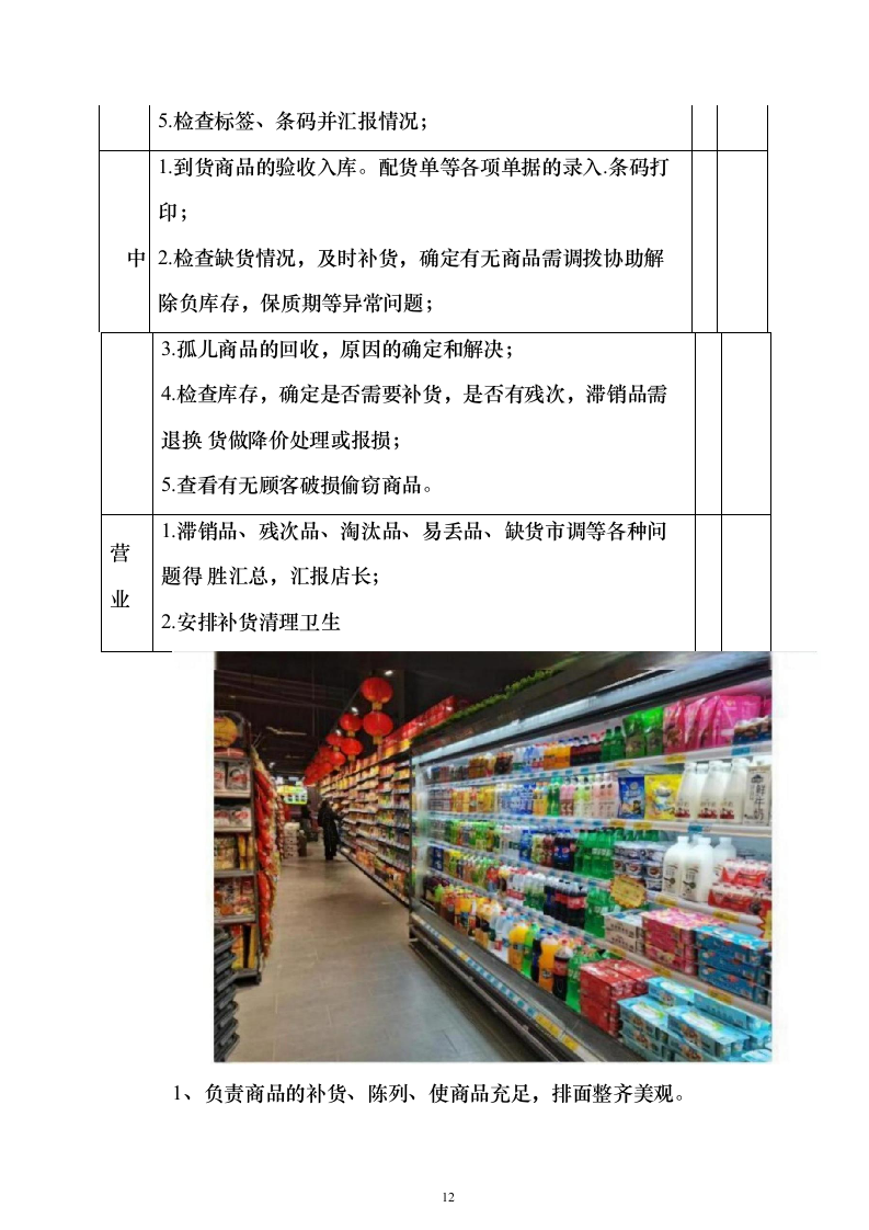 超市运营投标方案（技术标729页）（2024年修订版）.docx 第12页