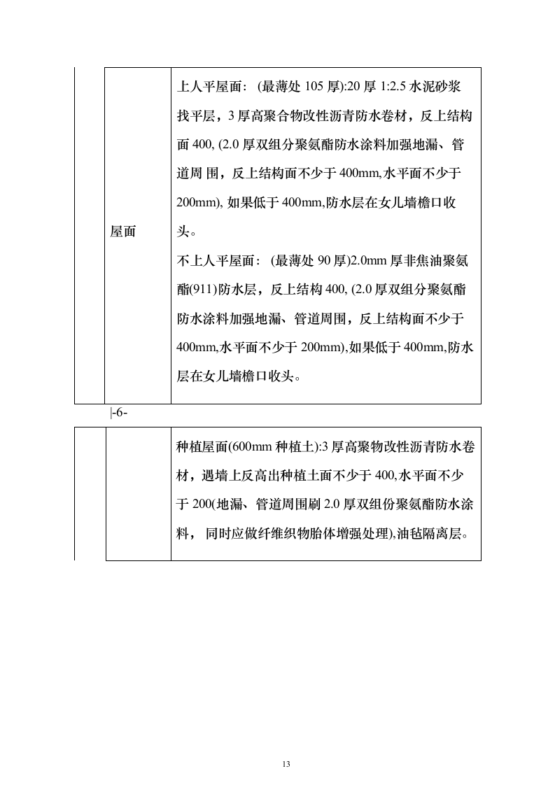 高层住宅投标方案（693页）（2024年修订版）.docx 第13页