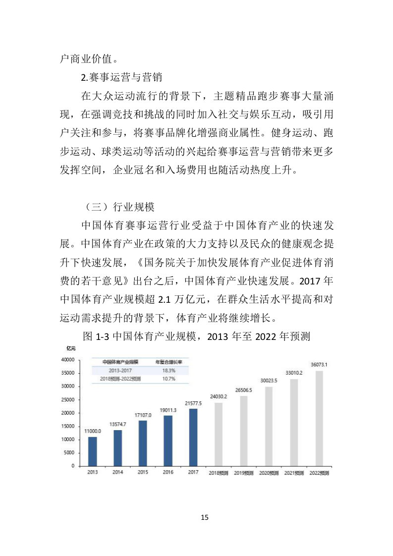 马拉松赛事运营服务投标方案（445页）（2024年修订版）.docx 第15页