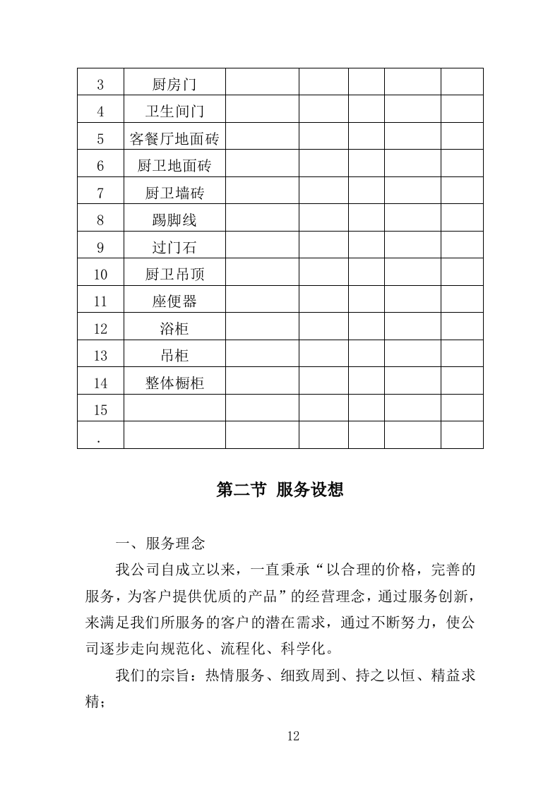 人才公寓配套设施采购投标方案（425页）（2024年修订版）.docx 第12页