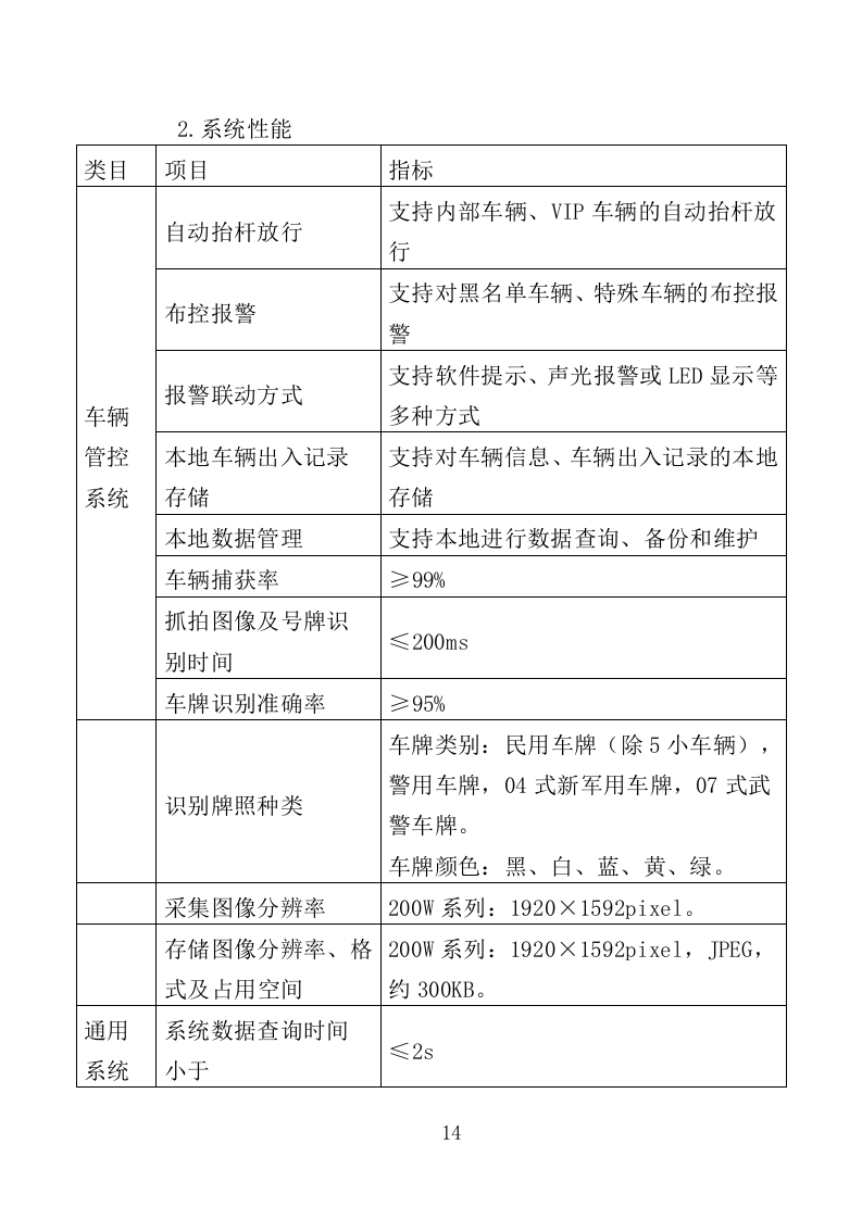 停车场管理投标方案（147页）（2024年修订版）.docx 第14页