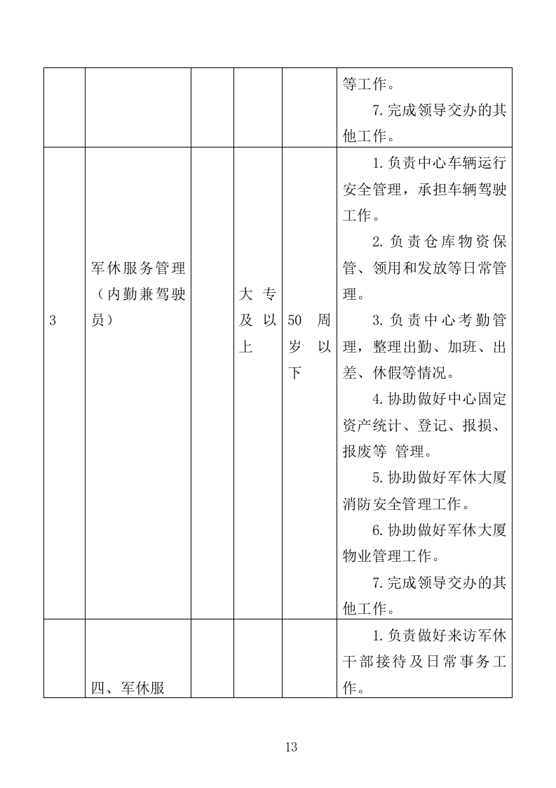 军休活动管理中心劳务外包投标方案（351页）（2024年修订版）.docx 第13页